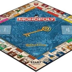 Hasbro Spellenbundel - 2 Stuks - Monopoly Efteling & Risk Junior 11 Hasbro Spellenbundel - 2 Stuks - Monopoly Efteling & Risk Junior -kinderspellen Winkel 550x282
