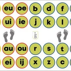 Bijles Juf Laura LETTERMAT - 150 X 85 Centimeter - Letters Leren - Leren Lezen - Groep 3 - Bewegend Leren - Spelend Leren - Voor Binnen En Buiten - Onderwijs