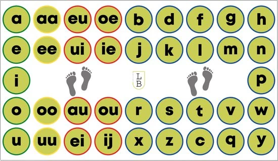 Bijles Juf Laura LETTERMAT - 150 X 85 Centimeter - Letters Leren - Leren Lezen - Groep 3 - Bewegend Leren - Spelend Leren - Voor Binnen En Buiten - Onderwijs 1 Bijles Juf Laura LETTERMAT - 150 X 85 Centimeter - Letters Leren - Leren Lezen - Groep 3 - Bewegend Leren - Spelend Leren - Voor Binnen En Buiten - Onderwijs