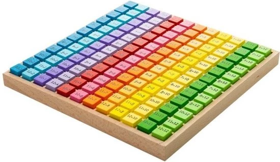 BigJigs Tafels Leren 2 BigJigs Tafels Leren - Afbeelding 2