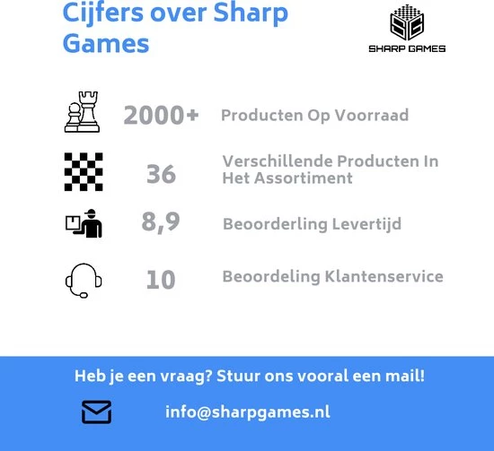 Shagam 3-in-1 Bordspel - 49 Cm - Schaakbord - Dambord - Backgammon - Schaakspel - Schaakset - Schaken - Dammen - Met Schaakstukken - Chess - Hout - Opklapbaar 15 Shagam 3-in-1 Bordspel - 49 Cm - Schaakbord - Dambord - Backgammon - Schaakspel - Schaakset - Schaken - Dammen - Met Schaakstukken - Chess - Hout - Opklapbaar - Afbeelding 15