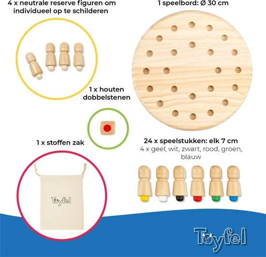 Toyfel Magnus Houten Memory Schaakspel Met Tas 30 Cm Memory Chess Montessori Educatief Speelgoed Voor Kinderen Spel Voor Logica & Co Rdinatie 8 Toyfel Magnus Houten Memory Schaakspel Met Tas 30 Cm Memory Chess Montessori Educatief Speelgoed Voor Kinderen Spel Voor Logica & Co Rdinatie - Afbeelding 8