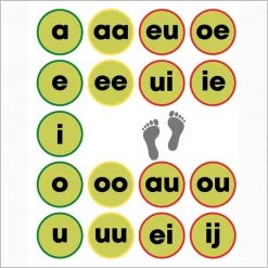 Bijles Juf Laura LETTERMAT - 150 X 85 Centimeter - Letters Leren - Leren Lezen - Groep 3 - Bewegend Leren - Spelend Leren - Voor Binnen En Buiten - Onderwijs 6 Bijles Juf Laura LETTERMAT - 150 X 85 Centimeter - Letters Leren - Leren Lezen - Groep 3 - Bewegend Leren - Spelend Leren - Voor Binnen En Buiten - Onderwijs -kinderspellen Winkel 550x550 71