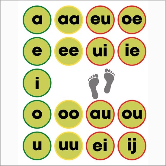 Bijles Juf Laura LETTERMAT - 150 X 85 Centimeter - Letters Leren - Leren Lezen - Groep 3 - Bewegend Leren - Spelend Leren - Voor Binnen En Buiten - Onderwijs 3 Bijles Juf Laura LETTERMAT - 150 X 85 Centimeter - Letters Leren - Leren Lezen - Groep 3 - Bewegend Leren - Spelend Leren - Voor Binnen En Buiten - Onderwijs - Afbeelding 3