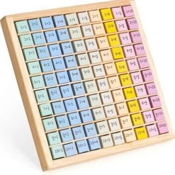 Navaris Houten Rekenbord - Bord Om Sommen Te Oefenen - Oefenbord Met De Sommen Van 1 T/m 10 - Met 100 Gekleurde Blokken Van Hout - Rekenspel -kinderspellen Winkel 550x563 7