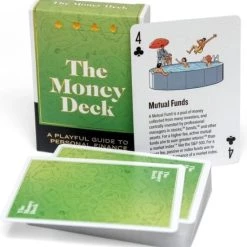 Knowhow Studio The Money Deck | Financi Le Feiten | Speelkaarten