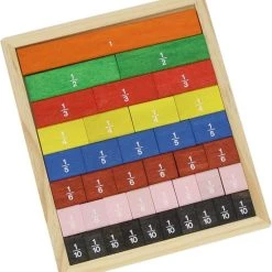 Goula Beginnen Met Breuken