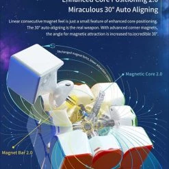 Gan 12 M - Maglev - STICKERLESS -kinderspellen Winkel 550x672