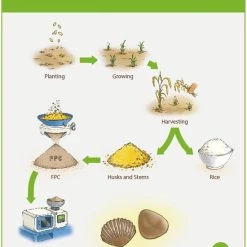 TickiT Eco Vriendelijk Junior Rainbow -kinderspellen Winkel 550x673 1